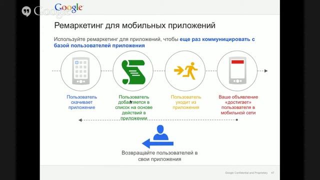 Вебинар "Google Analytics для мобильных приложений" смотреть онлайн