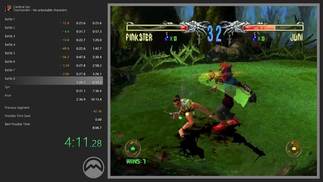 Speedrun - Cardinal Syn - Tournament - No unlockable characters - Old PB смотреть онлайн