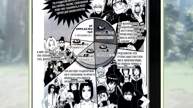 100 ФАКТОВ ТОЛЬКО О НАРУТО УЗУМАКИ - Которые ты должен знатЬ! смотреть онлайн