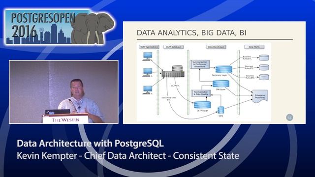 Data Architecture with PostgreSQL - Kevin Kempter смотреть онлайн
