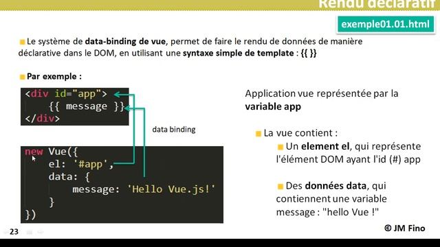 VueJS 1.0 Premiers pas avec vuejs смотреть онлайн