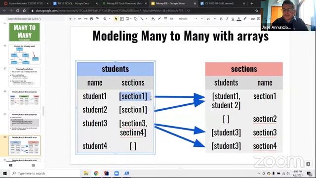 MongoDB - CS3200 04 SP21 W11.2 смотреть онлайн
