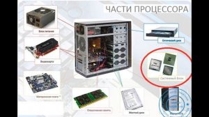 Уроки системного администрирования. Урок 1.