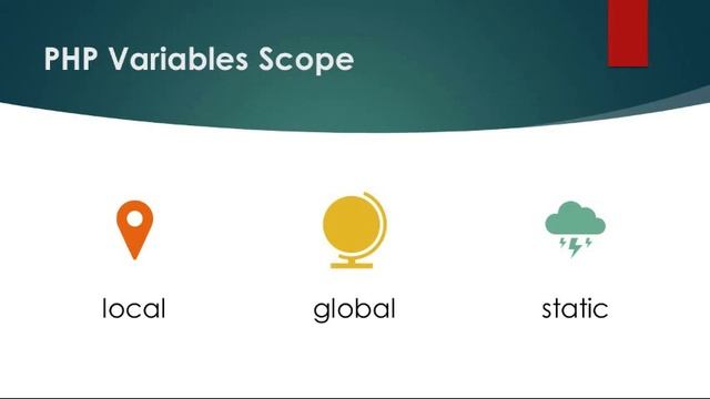 PHP for Beginners || Lecture 3 - Variables and its Scope смотреть онлайн