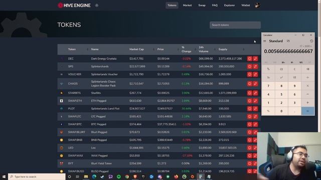 HOW MUCH SPS WILL BE BURNED DURING THE NODE LICENSE PRESALE? смотреть онлайн