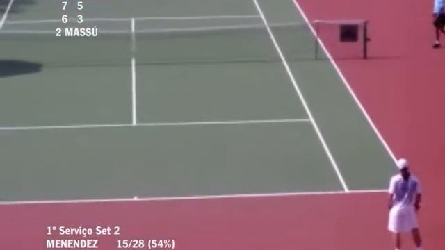 Aberto S. Paulo 2010 - Gastón Gaudio - Berankis - Mello - Alves - Souza - Schwank (Momentos) - 1/5 смотреть онлайн