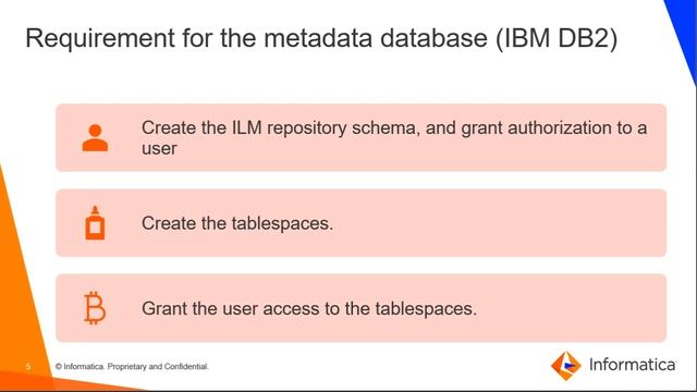 Prerequisites for ILM installation смотреть онлайн