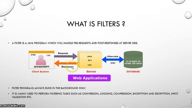 What is Filters | Filters in Servlet | Servlet Tutorials in Hindi # 23 смотреть онлайн