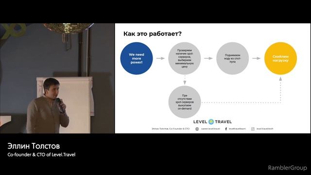«Облачная инфраструктура: оптимизация затрат на AWS» - Эллин Толстов, Level Travel смотреть онлайн
