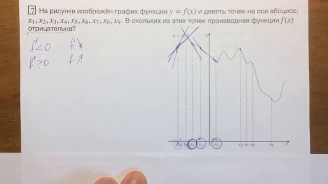 ЕГЭ 2018 профильный уровень #15 18 смотреть онлайн