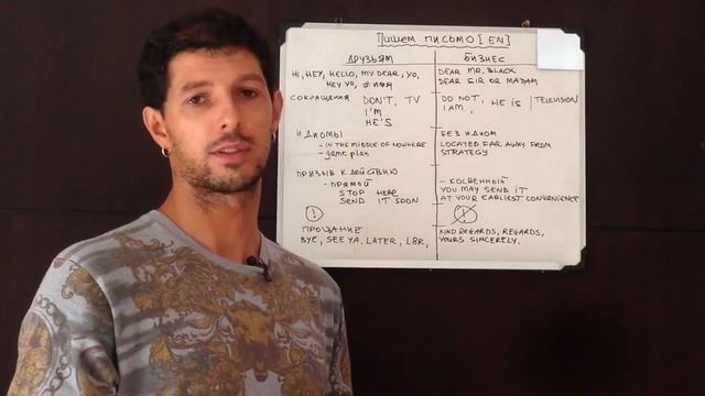 Как писать деловое письмо на английском правильно | Как писать письмо смотреть онлайн