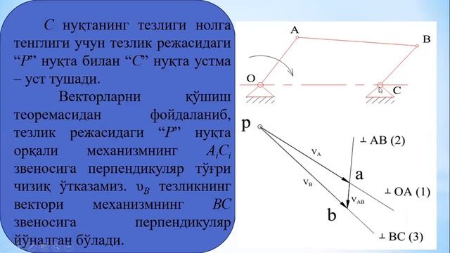 Машина ва механизмлар назарияси Мавзу Кривошип коромислоли механизмнинг тезлик режаси Профессор смотреть онлайн