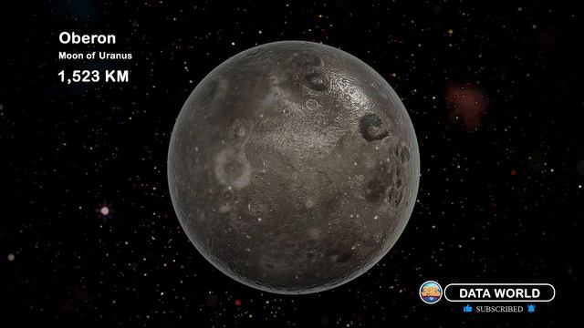 The Solar System Size Comparison 3D | Our Solar System 2023 смотреть онлайн