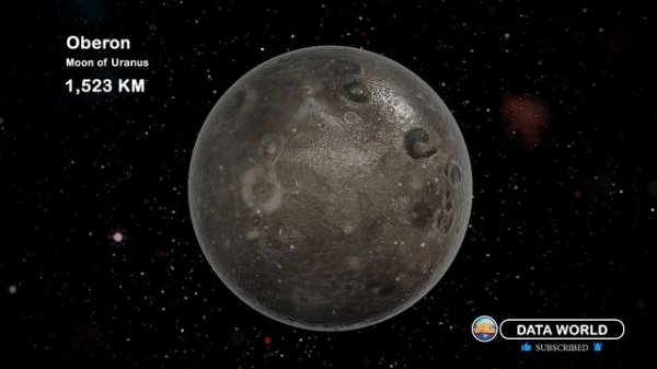 The Solar System Size Comparison 3D | Our Solar System 2023
