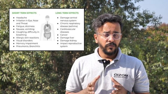 TVOC | Total Volatile Organic Compounds TVOC | Sources, impact and monitoring | OIZOM Academy смотреть онлайн