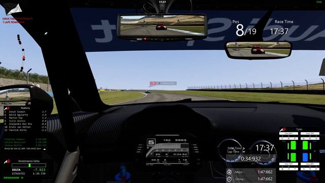Assetto Corsa SRS Audi TT Cup Donington смотреть онлайн