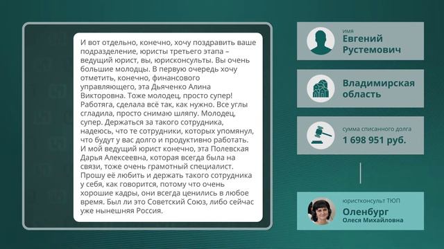 Отзывы клиентов о работе "Стопдолг" и процедуре банкротства физ.лиц. 7 часть смотреть онлайн
