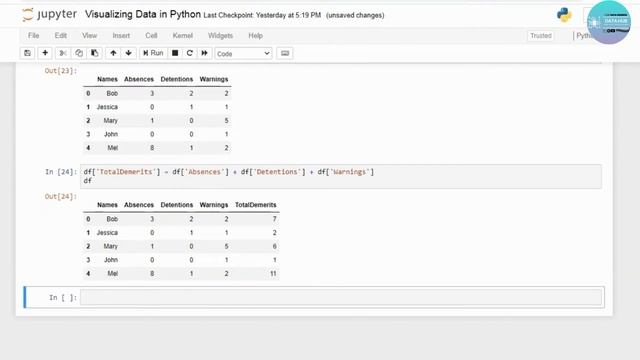 Data Science & Data Analysis with Python | Data Visualization|Part 19|How To Creating a Pie Plot| смотреть онлайн