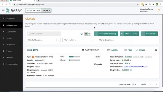 Provision and Manage Amazon EKS Distro based Kubernetes clusters in any environment смотреть онлайн