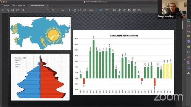 Инвестиционный Mastermind Декабрь 2023 смотреть онлайн