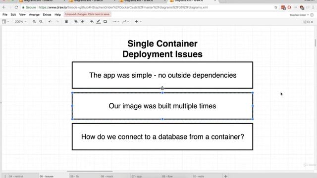 91. Docker: Single Container Deployment Issues in Docker смотреть онлайн