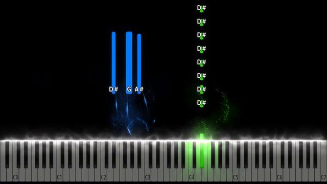 Lady Gaga feat. Beyonce - Telephone Piano Tutorial смотреть онлайн