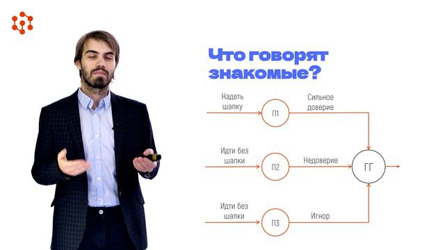 Глубокое обучение 1 смотреть онлайн