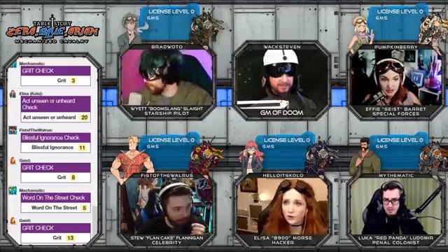 Zero.Blue.Orion | Ep. 1 | Test Subjects смотреть онлайн