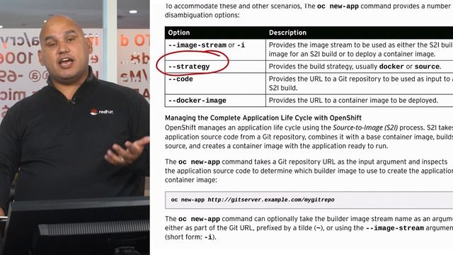 Red Hat OpenShift Development I: Containerizing Applications (DO288VC) смотреть онлайн