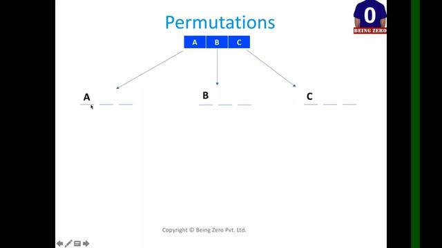 Permutations - Backtracking - Algorithm смотреть онлайн