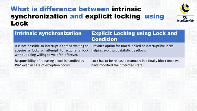 What is difference between intrinsic synchronization and explicit locking using Lock ? смотреть онлайн