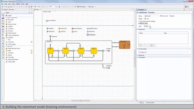 AnyLogic Environment for Deep Reinforcement Learning Webinar смотреть онлайн
