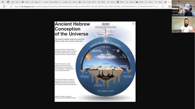 Biblical Cosmology Featuring Pastor Rich Tidwell Episode 168