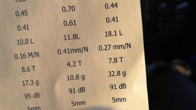 Fsd 20 см мидбас