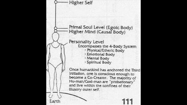 INTENSE | Clean Aura, Chakras etc. смотреть онлайн