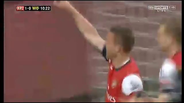 ARS 1-0 WIG смотреть онлайн