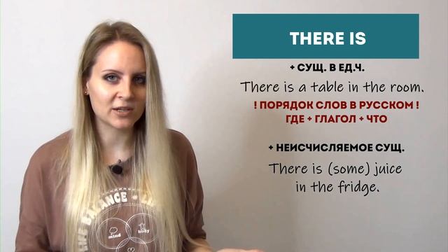 ?? ВСЁ О КОНСТРУКЦИИ THERE IS/ THERE ARE