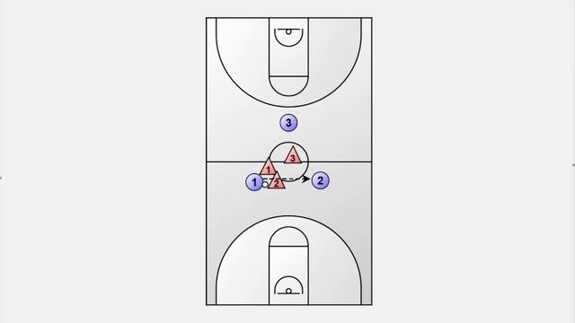 Mastering the Trap Defense - 5 Game-Changing Basketball Drills смотреть онлайн