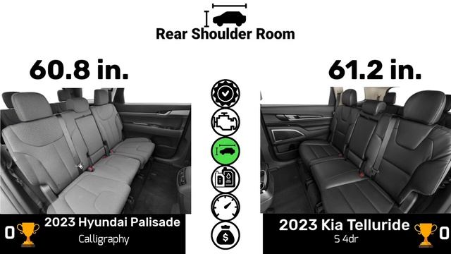 Hyundai Palisade 2023 vs Kia Telluride 2023 | Which One? смотреть онлайн