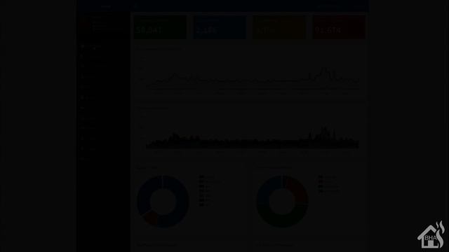 PI-hole, Ad-blocks And Home Assistant!!!!