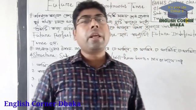 Tense Learning।। Mr Shalim Sarwar।। Past Perfect & Future Perfect Continuous Tense смотреть онлайн