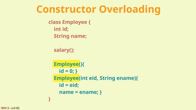Revise Java Constructors in 5 minutes смотреть онлайн