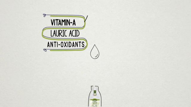 #Nirmalvco ( Cold pressed KLF Nirmal Virgin Coconut oil ) смотреть онлайн