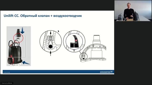Ассортимент дренажных насосов GRUNDFOS: запись вебинара смотреть онлайн