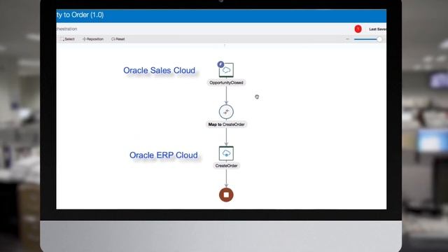Mitsubishi Electric Connects IoT with Oracle Integration смотреть онлайн