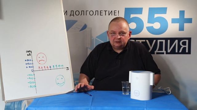 Вода и ее свойства. смотреть онлайн