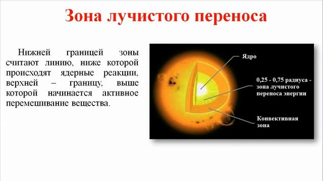 Тема 15. Солнце как звезда. Строение солнечной атмосферы. Влияние Солнца на жизнь Земли смотреть онлайн