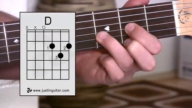 Super Easy First Guitar Lesson - Guitar Lessons For Beginners - Stage 1 - The D Chord смотреть онлайн