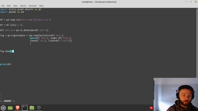 Candlestick charts in python from scratch with Plotly смотреть онлайн