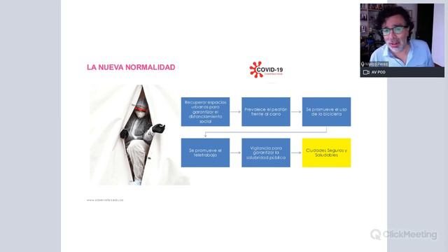 Marco Antonio Peres Useche - Feria Virtual Smart Cities Latam 2020 смотреть онлайн